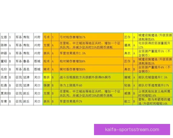 凯发体育投注全面解析及最新策略指南助力玩家获胜
