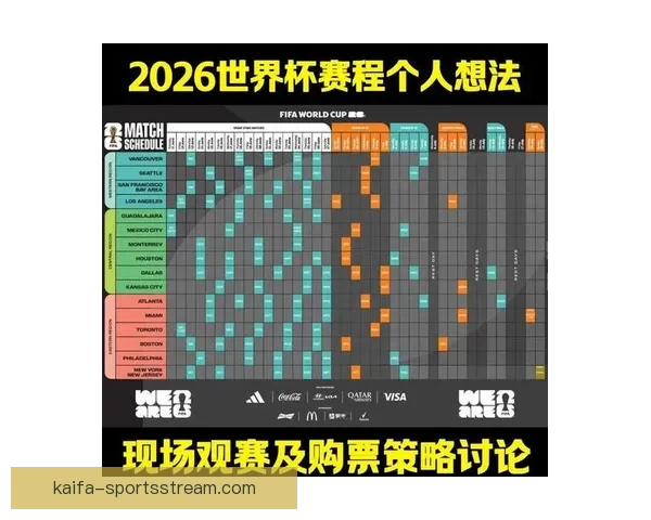 世界杯竞猜投注策略揭秘助你精准预测比赛结果提高中奖几率