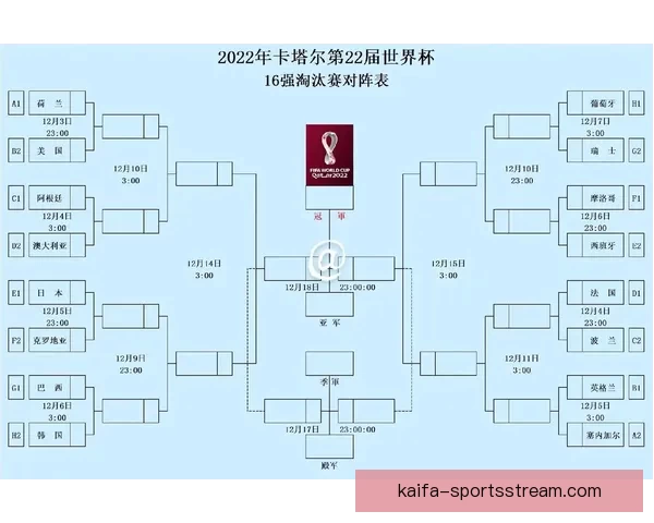 美加墨世界杯赛前盘口分析与最新投注趋势全解读
