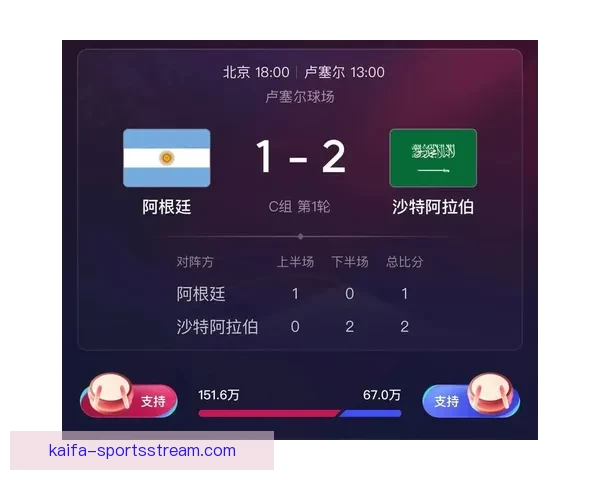 世界杯足球竞猜入口全面解析 轻松预测赛事走向 掌握投注技巧与最新信息
