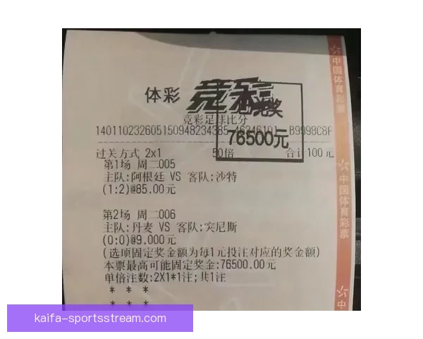 世界杯竞猜投注策略揭秘助你精准预测比赛结果提高中奖几率