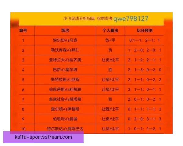 美加墨世界杯精彩赛事竞猜平台全面解析与玩法推荐
