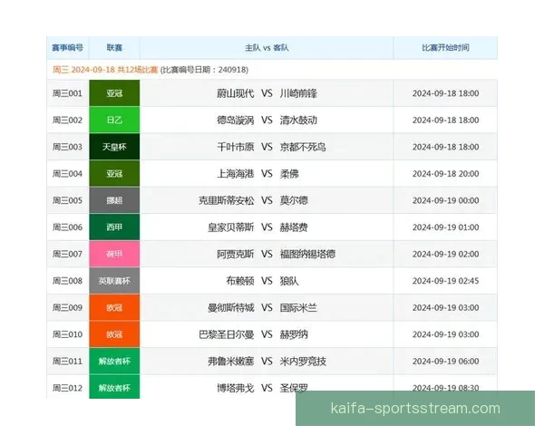 体育竞猜投注技巧揭秘：如何分析赛事数据提高胜率与利润