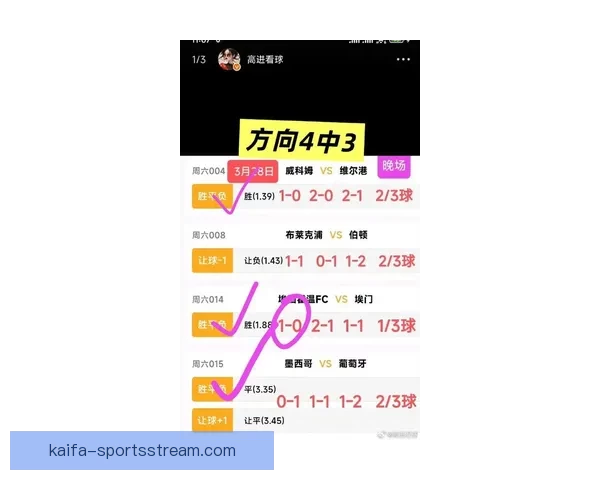 世界杯竞猜赔率分析与预测：揭示最具潜力球队与赛事走势
